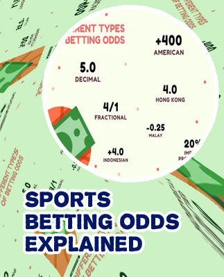 What is betting odds mean