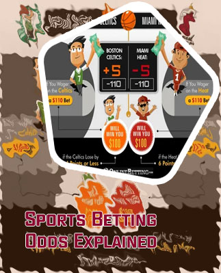 What is meaning of odds in betting